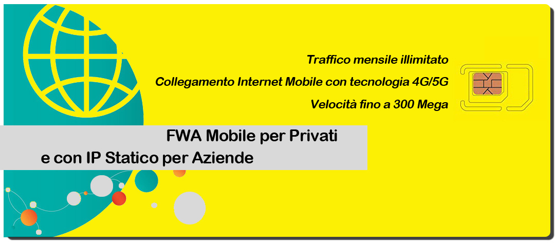 Nuovi Piani FWA